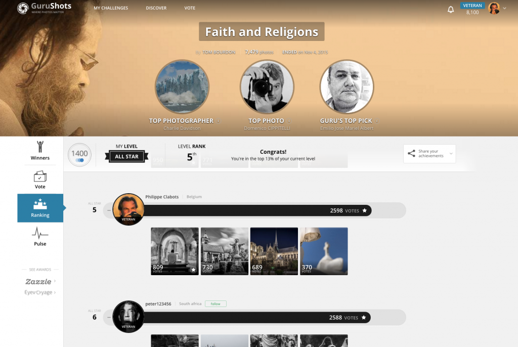 GuruShots Challenge « Faith and Religions » : All Star ranking – 5th place